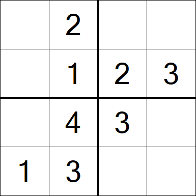 Sudoku 4x4 - Fácil
