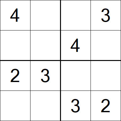 Sudoku 4x4 - Fácil
