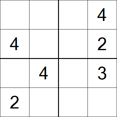 Sudoku 4x4 - Fácil