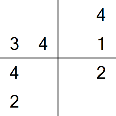 Sudoku 4x4 - Fácil