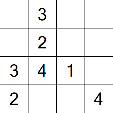 Sudoku 4x4 - Fácil
