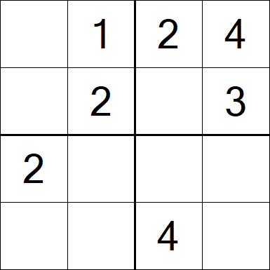 Sudoku 4x4 - Fácil