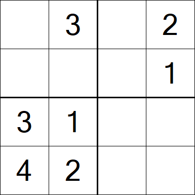 Sudoku 4x4 - Fácil