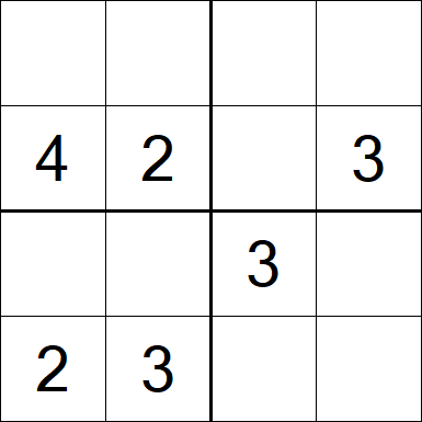 Sudoku 4x4 - Fácil