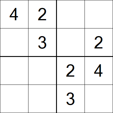 Sudoku 4x4 - Fácil