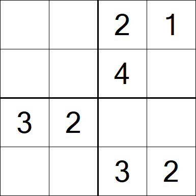 Sudoku 4x4 - Fácil