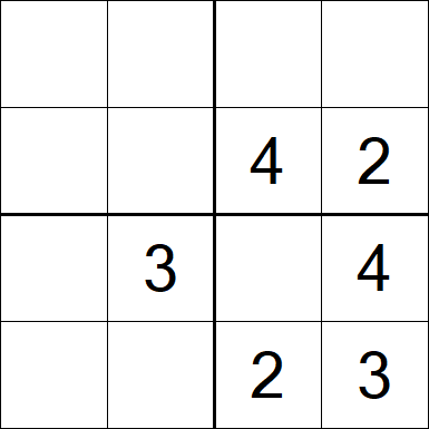 Sudoku 4x4 - Fácil