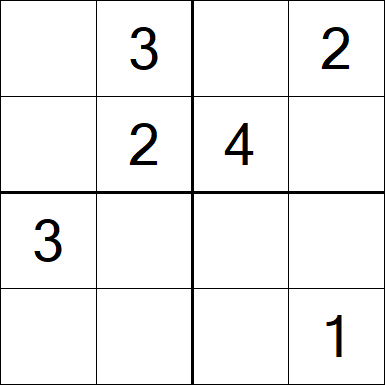 Sudoku 4x4 - Fácil