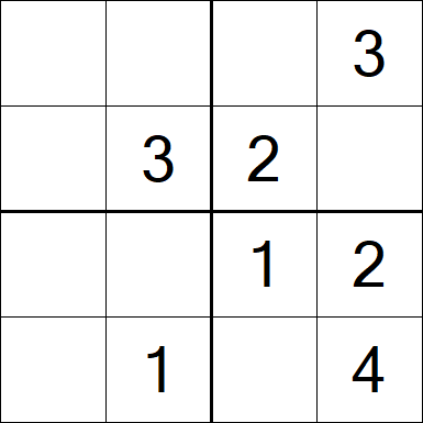 Sudoku 4x4 - Fácil