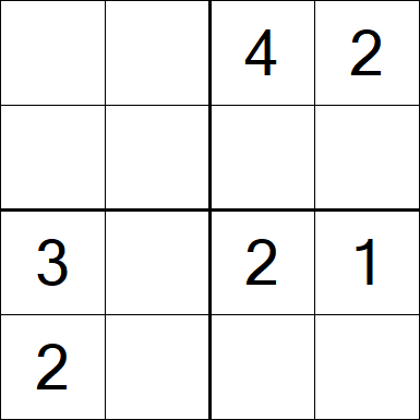 Sudoku 4x4 - Fácil