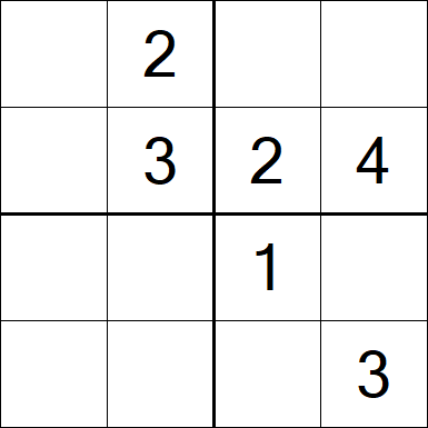 Sudoku 4x4 - Fácil