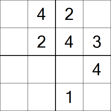 Sudoku 4x4 - Fácil
