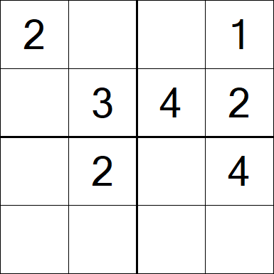 Sudoku 4x4 - Fácil