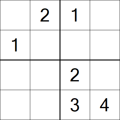 Sudoku 4x4 - Einfach
