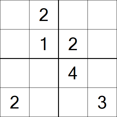 Sudoku 4x4 - Einfach