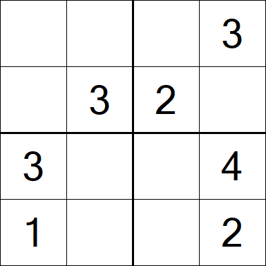 Sudoku 4x4 - Einfach