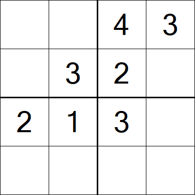 Sudoku 4x4 - Einfach