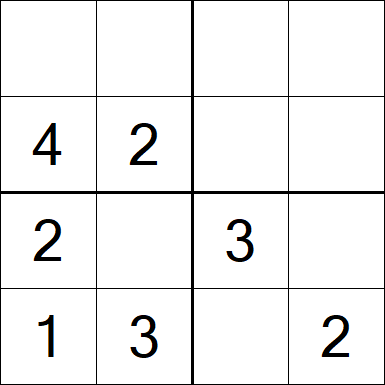 Sudoku 4x4 - Einfach