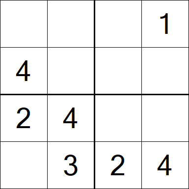 Sudoku 4x4 - Einfach