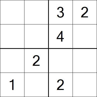 Sudoku 4x4 - Einfach