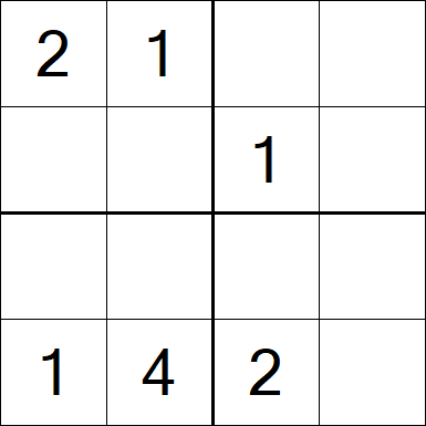 Sudoku 4x4 - Einfach