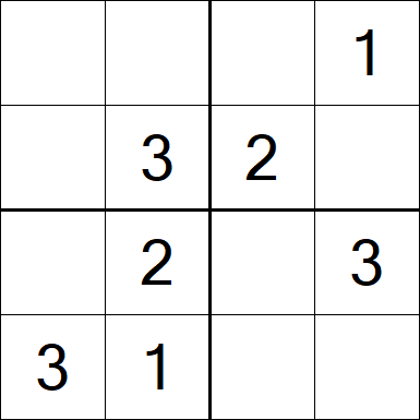 Sudoku 4x4 - Einfach