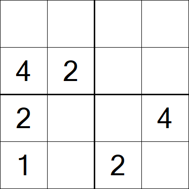 Sudoku 4x4 - Einfach