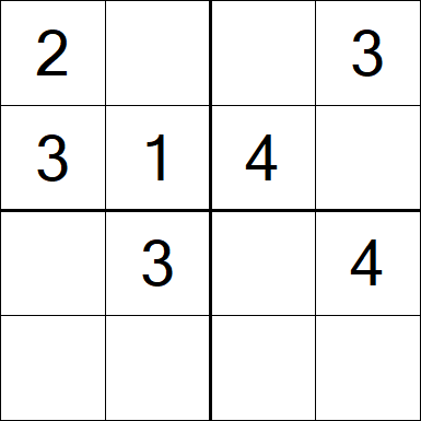 Sudoku 4x4 - Einfach