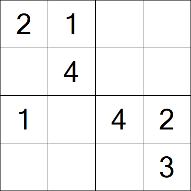 Sudoku 4x4 - Fácil