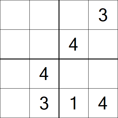Sudoku 4x4 - Einfach