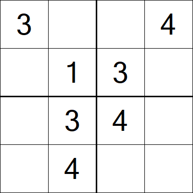 Sudoku 4x4 - Einfach