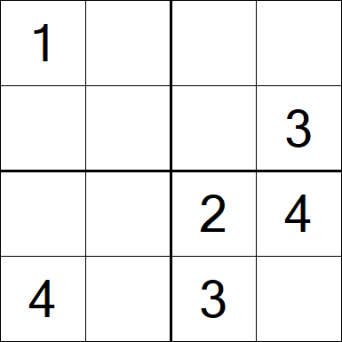Sudoku 4x4 - Einfach