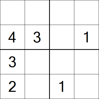 Sudoku 4x4 - Einfach