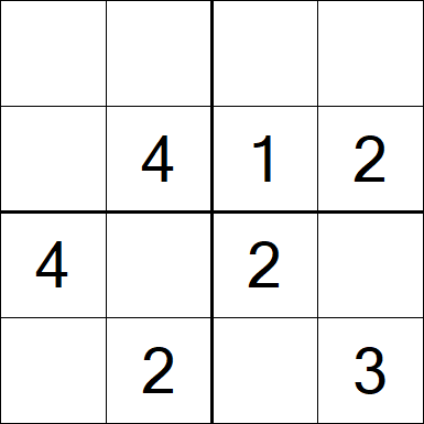 Sudoku 4x4 - Einfach