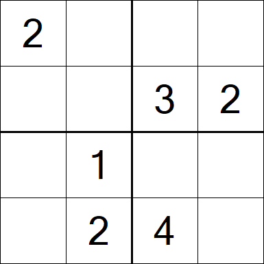 Sudoku 4x4 - Einfach
