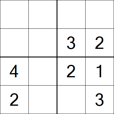 Sudoku 4x4 - Einfach