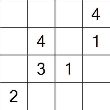 Sudoku 4x4 - Einfach