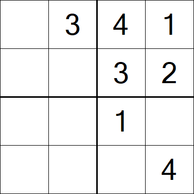 Sudoku 4x4 - Einfach