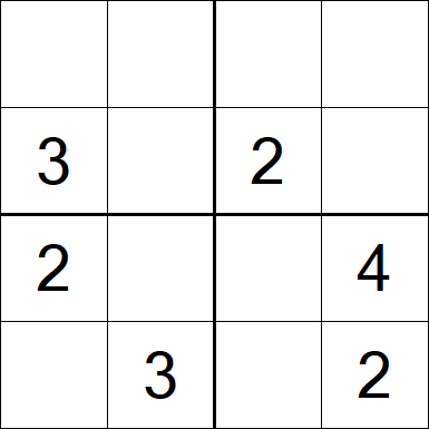 Sudoku 4x4 - Einfach