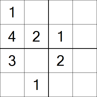 Sudoku 4x4 - Simple
