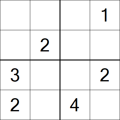 Sudoku 4x4 - Easy