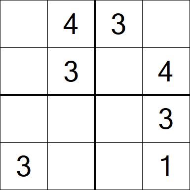 Sudoku 4x4 - Fácil