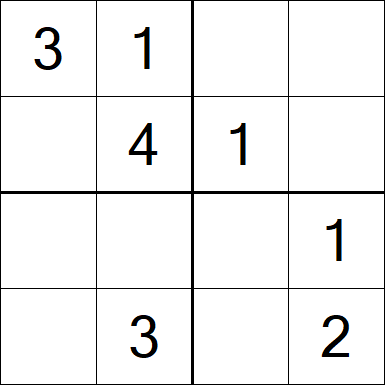 Sudoku 4x4 - Fácil