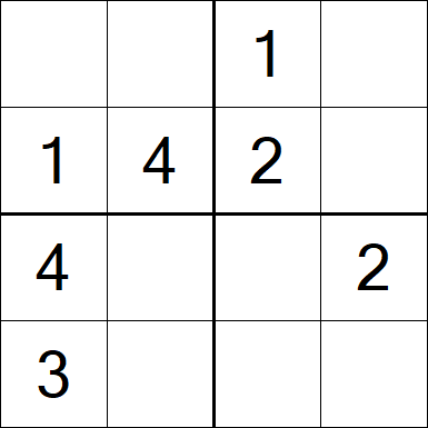 Sudoku 4x4 - Einfach