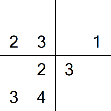 Sudoku 4x4 - Einfach