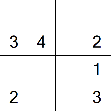 Sudoku 4x4 - Einfach