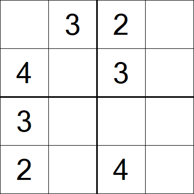 Sudoku 4x4 - Fácil