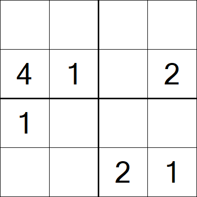 Sudoku 4x4 - Easy