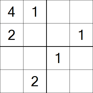 Sudoku 4x4 - Fácil