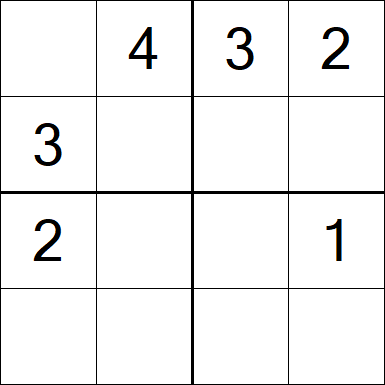 Sudoku 4x4 - Fácil